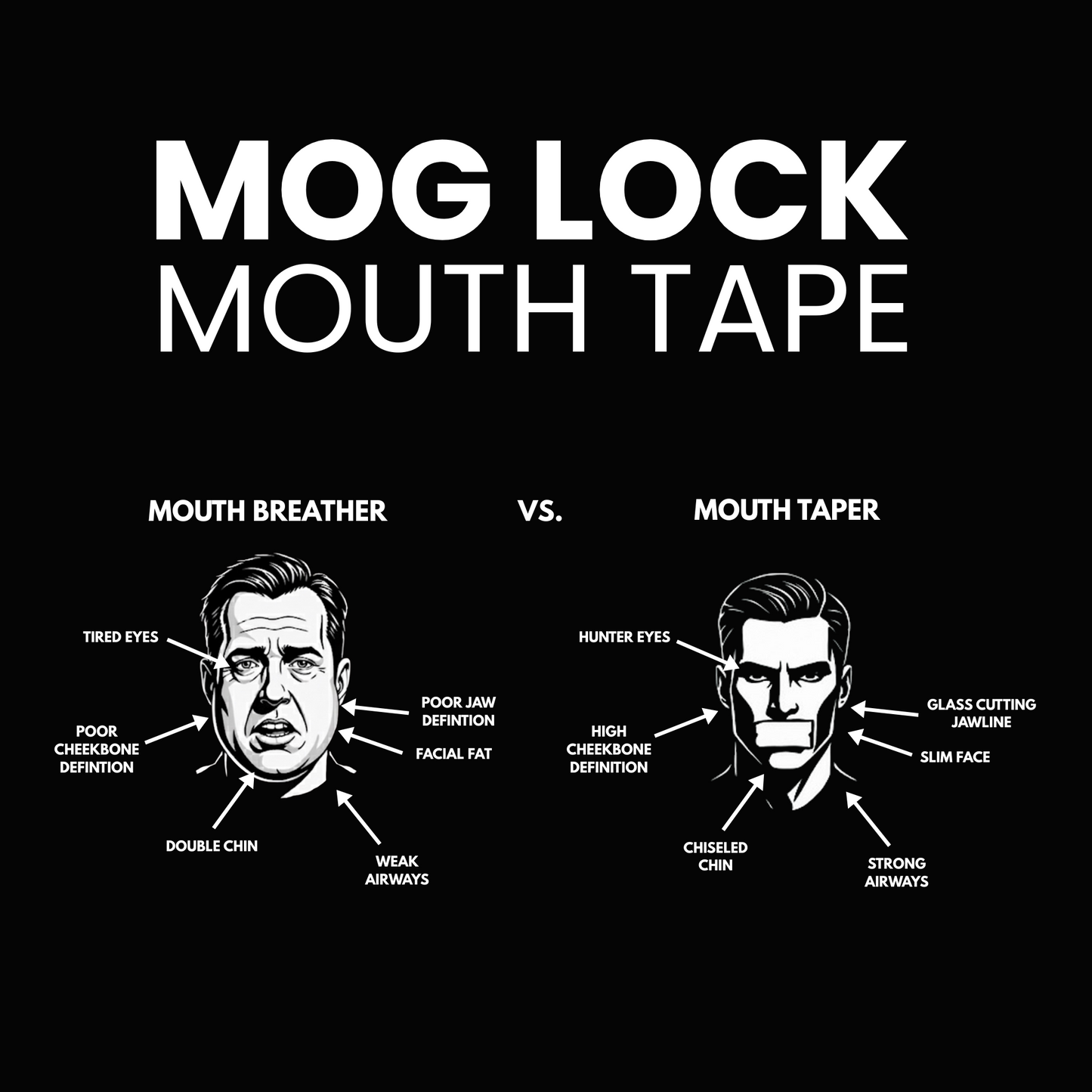 Mog Lock Mouth Tape 1 Month Supply for better Sleep, Snoring & Dry Mouth Relief